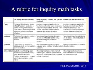 A rubric for inquiry math tasks




                     Harper & Edwards, 2011
 
