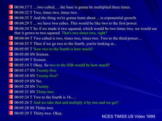 00:04:17 T …two cubed, …the base is gonna be multiplied three times.
00:04:22 T Two, times two, times two.
00:04:25 T And the thing we're gonna learn about …is exponential growth.
00:04:29 T …we have two cubes. This would be like two to the first power.
00:04:34 T So if we made it two squared, which would be two times two, we would see
that it grows to two squared. That's two times two, right?
00:04:44 T Two cubed is two, times two, times two. Two to the third power…
00:04:53 T Then if we go two to the fourth, you're looking at...
00:05:05 T Now two to the fourth is how much?
00:05:08 SN Sixteen.
00:05:09 T Sixteen.
00:05:14 T Okay. So two to the fifth would be how much?
00:05:17 SN Twenty-five.
00:05:18 SN Twenty-five?
00:05:19 SN No.
00:05:20 SN Twenty.
00:05:21 SN Thirty-two.
00:05:24 T Two to the fourth is 16….
00:05:26 T And we take that and multiply it by two and we get?
00:05:28 SS Thirty-two.
00:05:29 T Thirty-two. Okay.
                                                       NCES TIMSS US Video 1999
 