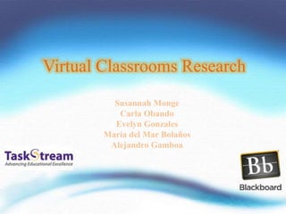 Virtual Classrooms Research
Susannah Monge
Carla Obando
Evelyn Gonzales
María del Mar Bolaños
Alejandro Gamboa
 