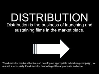DISTRIBUTIONDistribution is the business of launching and
sustaining films in the market place.
The distributor markets the film and develop an appropriate advertising campaign, to
market successfully, the distributor has to target the appropriate audience.
 