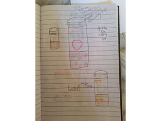 Task three // idea generation