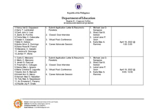 RepublicofthePhilippines
DepartmentofEducation
Region II – Cagayan Valley
SCHOOLS DIVISION OF QUIRINO
School: Cabarroguis National School ofArts and Trades
Address: Gundaway, Cabarroguis, Quirino
Cellphone Number: 09175006953
Email Address: cnsat300656@gmail.com
1.Yancy Val D. Dapyawon
2.Harry T. Lardizabal
3.Clark John U. Leal
4. Zedric B. Pumihic
5.Trisha Mae C. Caliwcaliw
6.Suejie V. Cayapan
7.Nikki E. Debsio
8.Andre Amor E. Domingo
9.Diana Rose M. Franco
10.Marylene C. Gabatin
11. Jessica N. Gonzaga
12.Jenilyn P. Viloria
1. Submit Application Letter & Resume to
Panelists
2. Closed- Door Interview
3. Virtual Post- Conference
4. Career Advocate Session
1. Michael Joe O.
Saragosa
2. Weiry Gail B.
Soliven
3. Leizel Jane P.
Uson
4. Karla Mae A.
Ramirez
April 18, 2022 @
1:00- 5:00
1. Carlo C. Manzano
2. Marlo C. Manzano
3. Jerald G. Pascual
4. Freymark C. Cabugao
5.Gessy Mae L. Ignacio
6.Maria Cristina S. Lagunilla
7.Averie Ann S. Mamaril
8.Kristel Ann G. Marzo
9.Hannah Mae O. Nabatilan
10. Fely Mae A. Napadawan
11. Kc Emeteria C. Paramo
12.Razille Joy P. Orallo
1. Submit Application Letter & Resume to
Panelists
2. Closed- Door Interview
3. Virtual Post- Conference
4. Career Advocate Session
1. Michael Joe O.
Saragosa
2. Weiry Gail B.
Soliven
3. Leizel Jane P.
Uson
4. Karla Mae A.
Ramirez
April 19, 2022 @
8:00- 12:00
 
