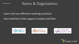 Teams & Organization
Learn and use effective meeting practices
Use toolchains that support context and flow
Ways Forward
 