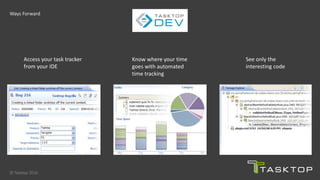© Tasktop 2016
Access your task tracker
from your IDE
Know where your time
goes with automated
time tracking
See only the
interesting code
Ways Forward
 