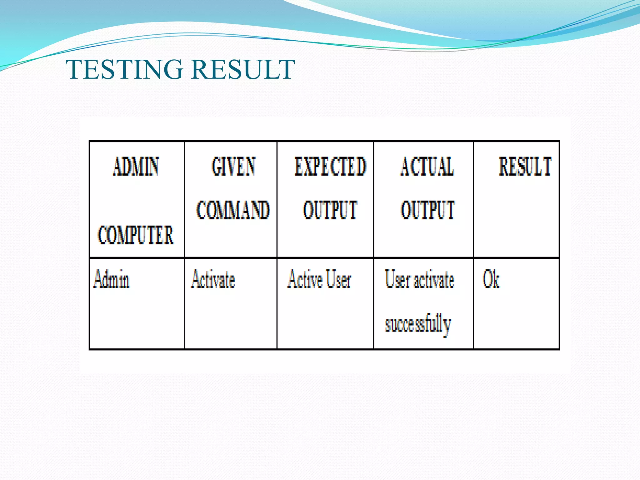 Task tracking system | PPT