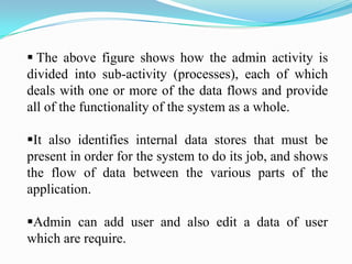 Task tracking system | PPT
