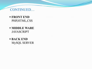Task tracking system | PPT