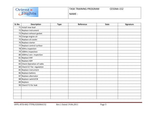 TASK TRAINING PROGRAM              CESSNA 152
                                                 NAME :


Sr.No.              Description     Type                  Reference          Date                Signature
    71   Install new lead
    72   Replace instrument
    73   Replace exhaust gasket
    74   Change engine oil
    75   Replace oil cooler
    76   Replace starter
    77   Replace control surface
    78   50Hrs inspection
    79   100Hrs inspection
    80   200Hrs/ ann. inspection
    81   Replace VHF
    82   Replace ADF
    83   Check Operation of radio
    84   Check ELT for regulation
    85   Replace instrument
    86   Replace battery
    87   Replace alternator
    88   Replace switch/CB
    89   Replace
    90   Check P-S for leak




OFPL-RTD-002-TTPB/CESSNA152         Rev.1 Dated 19.06.2011               Page 5
 