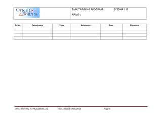 TASK TRAINING PROGRAM              CESSNA 152
                                           NAME :


Sr.No.       Description      Type                  Reference          Date                Signature




OFPL-RTD-002-TTPB/CESSNA152   Rev.1 Dated 19.06.2011               Page 6
 