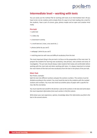 Task Based learning 11
Intermediate level – working with texts
You can easily use the method TBL for working with texts at an intermediate level. All you
have to do is to be creative and to simply think of a way to turn text reading into a task for
the students. Have a pair of scissors, glue, photos maybe and an open and creative mind
ready.
Pre-task
•	audio text
•	a video clip
•	a brainstorm activity
•	a small exercise ( cloze, cross word etc. )
•	photos (what do you see?)
•	webpage ( what do you see?)
•	matching exercise with new and difficult vocabulary from the text
The most important thing in the pre-task is to focus on the preparation of the main task. To
prepare the students for learning new vocabulary, new phrases, new contexts and areas of
investigation. The pre-task should always make students feel ready and comfortable before
working with the main task and when working with texts, it is always important to include
the main theme of the text and new vocabulary from the text in the phase of the pre-task.
Main Task
Non fiction, example:
Split the text into different sections and give the sections numbers. The sections must be
divided according to the content. You must hand the text to the students with the marked
sections and numbers. You must also hand out another piece of paper with a specific for-
mat, like the one below.
You must read the text and fill in the format. Look at the sections in the text and write down
the most important information from each section in the first column.
Write down your own experience, opinion, knowledge about the information you find in the
text in the second column.
 