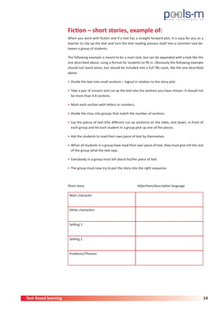 Task Based learning 14
Fiction – short stories, example of:
When you work with fiction and if a text has a straight forward plot, it is easy for you as a
teacher to clip up the text and turn the text reading process itself into a common task be-
tween a group of students.
The following example is meant to be a main task, but can be expanded with a task like the
one described about, using a format for students to fill in. Obviously the following example
should not stand alone, but should be included into a full TBL-cycle, like the one described
above.
•	Divide the text into small sections – logical in relation to the story plot.
•	Take a pair of scissors and cut up the text into the sections you have chosen. It should not
be more than 4-6 sections.
•	Mark each section with letters or numbers.
•	Divide the class into groups that match the number of sections.
•	Lay the pieces of text (the different cut up sections) on the table, text down, in front of
each group and let each student in a group pick up one of the pieces.
•	Ask the students to read their own piece of text by themselves.
•	When all students in a group have read their own piece of text, they must give tell the rest
of the group what the text says.
•	Everybody in a group must tell about his/her piece of text.
•	The group must now try to put the story into the right sequence.
Short story 			 Adjectives/descriptive language
Main character
Other characters
Setting 1
Setting 2
Problems/Themes
 
