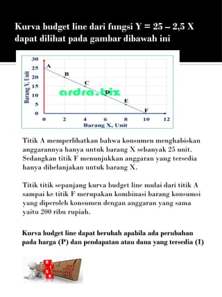TASK W9 indifference curve budget line.pptx