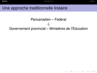 Web2.0                         Innovation x 3                 Audace




Une approche traditionnelle linéaire

                      Pancanadien – Fédéral
                                    ⇓
         Governement provincial – Ministères de l’Éducation
 