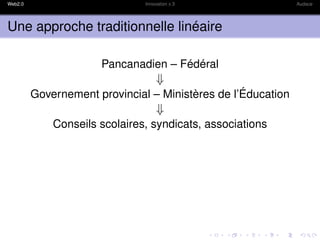 Web2.0                         Innovation x 3                 Audace




Une approche traditionnelle linéaire

                      Pancanadien – Fédéral
                                    ⇓
         Governement provincial – Ministères de l’Éducation
                                    ⇓
             Conseils scolaires, syndicats, associations
 
