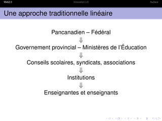 Web2.0                         Innovation x 3                 Audace




Une approche traditionnelle linéaire

                      Pancanadien – Fédéral
                                    ⇓
         Governement provincial – Ministères de l’Éducation
                                    ⇓
             Conseils scolaires, syndicats, associations
                                    ⇓
                             Institutions
                                    ⇓
                   Enseignantes et enseignants
 