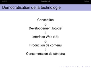 Web2.0                 Innovation x 3   Audace




Démocratisation de la technologie


                    Conception
                            ⇓
               Développement logiciel
                            ⇓
                 Interface Web (UI)
                            ⇓
               Production de contenu
                            ⇓
             Consommation de contenu
 