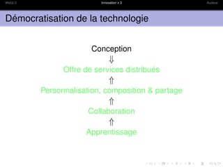 Web2.0                    Innovation x 3           Audace




Démocratisation de la technologie


                       Conception
                               ⇓
               Offre de services distribués
                               ⇑
         Personnalisation, composition & partage
                               ⇑
                      Collaboration
                               ⇑
                     Apprentissage
 