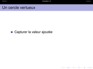 Web2.0                      Innovation x 3   Audace




Un cercle vertueux




         Capturer la valeur ajoutée
 