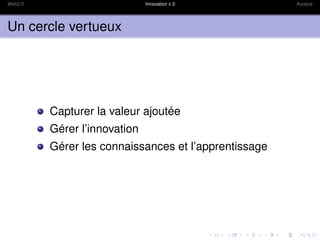 Web2.0                        Innovation x 3          Audace




Un cercle vertueux




         Capturer la valeur ajoutée
         Gérer l’innovation
         Gérer les connaissances et l’apprentissage
 