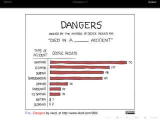 Web2.0                                    Innovation x 3        Audace




         F IG .: Dangers by xkcd, at http://www.xkcd.com/369/
 