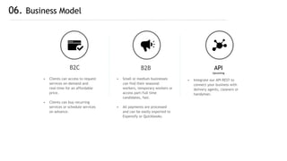 06. Business Model
B2BB2C API
• Clients can access to request
services on-demand and
real-time for an affordable
price.
• Clients can buy recurring
services or schedule services
on advance.
• Small or medium businesses
can find their seasonal
workers, temporary workers or
access part/full time
candidates, fast.
• All payments are processed
and can be easily exported to
Expensify or Quickbooks.
• Integrate our API REST to
connect your business with
delivery agents, cleaners or
handyman.
Upcoming
 