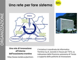 http://www.taslab.eu/partners
L'iniziativa è coordinata da Informatica
Trentina S.p.A. (società in-house per l’ICT), su
indicazione della Provincia autonoma di Trento
a supporto delle politiche di innovazione
Una rete per fare sistema
Una rete di innovazione
all’interno
dell’ecosistema trentino
 