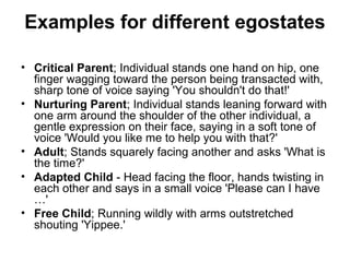 Examples for different egostates
• Critical Parent; Individual stands one hand on hip, one
finger wagging toward the person being transacted with,
sharp tone of voice saying 'You shouldn't do that!'
• Nurturing Parent; Individual stands leaning forward with
one arm around the shoulder of the other individual, a
gentle expression on their face, saying in a soft tone of
voice 'Would you like me to help you with that?'
• Adult; Stands squarely facing another and asks 'What is
the time?'
• Adapted Child - Head facing the floor, hands twisting in
each other and says in a small voice 'Please can I have
…'
• Free Child; Running wildly with arms outstretched
shouting 'Yippee.'
 