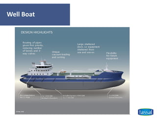Well Boat
 