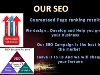 Innovative designsEcommerce              SolutionsShopping Websites