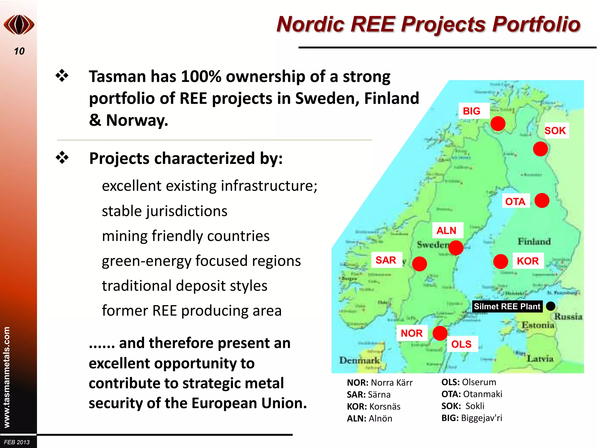 Nordic REE Projects Portfolio
                       10

                               Tasman has 100% ownership of a strong
                                portfolio of REE projects in Sweden, Finland
                                                                                              BIG
                                & Norway.                                                                          SOK

                               Projects characterized by:
                                 excellent existing infrastructure;
                                                                                                           OTA
                                 stable jurisdictions
                                                                                        ALN
                                 mining friendly countries
                                 green-energy focused regions               SAR                             KOR

                                 traditional deposit styles
                                 former REE producing area                                      Silmet REE Plant
www.tasmanmetals.com




                                                                                  NOR
                                ...... and therefore present an                           OLS

                                excellent opportunity to
                                contribute to strategic metal         NOR: Norra Kärr   OLS: Olserum
                                                                      SAR: Särna        OTA: Otanmaki
                                security of the European Union.       KOR: Korsnäs      SOK: Sokli
                                                                      ALN: Alnön        BIG: Biggejav'ri

  FEB 2013
 