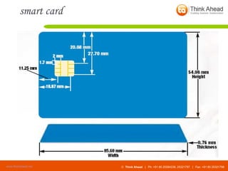 smart card 