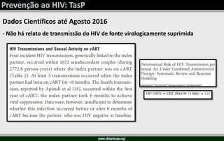 Dados Científicos até Agosto 2016
- Não há relato de transmissão do HIV de fonte virologicamente suprimida
 