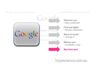 Discover you
•  New customers

Find you again
•  Repeat customers

Word of mouth
•  ‘Google it’

Believe you
•  Credibility / trust

Buy from you!
 