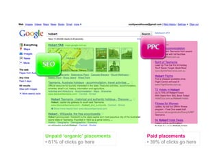 Unpaid ‘organic’ placements   Paid placements
•  61% of clicks go here      •  39% of clicks go here
 