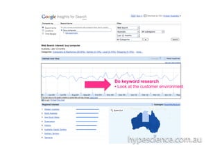 Do keyword research
•  Look at the customer environment
 