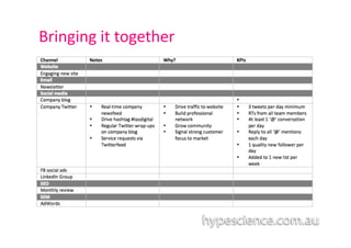 Bringing	
  it	
  together	
  	
  
 