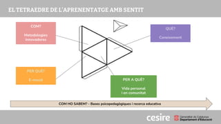 PRESENTACIÓ
COM HO SABEM? - Bases psicopedagògiques i recerca educativa
PER A QUÈ?
Vida personal
i en comunitat
QUÈ?
Coneixement
COM?
Metodologies
innovadores
PER QUÈ?
E-moció
 