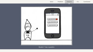 Intro Problem Solution + & - Conclusion
Student 1 has a question.
 