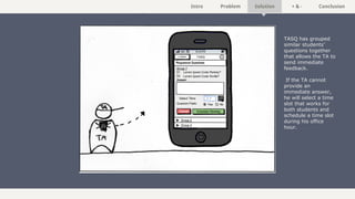 Intro Problem Solution + & - Conclusion
TASQ has grouped
similar students’
questions together
that allows the TA to
send immediate
feedback.
If the TA cannot
provide an
immediate answer,
he will select a time
slot that works for
both students and
schedule a time slot
during his office
hour.
 