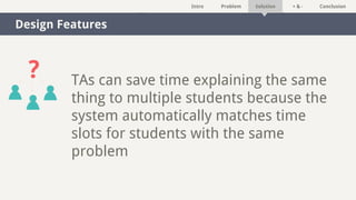 Intro Problem Solution + & - Conclusion
Design Features
TAs can save time explaining the same
thing to multiple students because the
system automatically matches time
slots for students with the same
problem
 