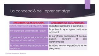 La concepció de l’aprenentatge
APRENENTATGE TRADICIONAL APRENENTATGE COMPETENCIAL
Important aprendre continguts Important aprendre a aprendre.
Per aprendre depenen de l’adult
Es potencia que siguin autònoms
aprenent
L’aprenentatge es relaciona amb
“nomenar i memoritzar”
Es construeix coneixement perquè
puguin transferir el seu
aprenentatge
Es dóna molta importància a les
respostes
Es dóna molta importància a les
preguntes
(c) Tasques competencials - Montse Irun
 