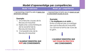 Model d’aprenentatge per competències
Model tradicional Model per competències
- L’aprenentatge s’identifica amb el domini d’un
determinat contingut.
- L’aprenentatge s’orienta cap a la manera en què
el coneixement es posa en acció.
Exemple:
1. Enumera les causes de la
Revolució Industrial
2. Explica les característiques
de la societat de la
Revolució Industrial
3. Conseqüències de la
Revolució Industrial
Exemple:
i ho expliques a un amic ...
Entra a Internet per a investigar
per què la Revolució Industrial
va canviar la forma de viure de
la gent.
L’ALUMNAT DEMOSTRA QUE
RETÉ UNS CONEIXEMENTS.
L’ALUMNAT DEMOSTRA QUE
SAP POSAR EN PRÀCTICA
UNS CONEIXEMENTS.
(c) Tasques competencials - Montse Irun
 