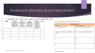 Avaluació donada al començament
(c) Tasques competencials - Montse Irun
 