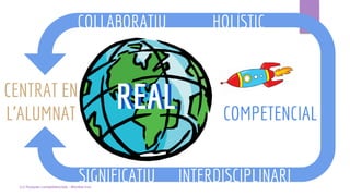 COMPETENCIAL
INTERDISCIPLINARI
HOLÍSTIC
CENTRAT EN
L’ALUMNAT
REAL
COLLABORATIU
SIGNIFICATIU
REAL
(c) Tasques competencials - Montse Irun
 