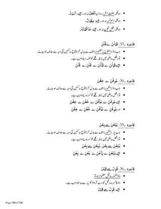 |⁞ُ‫ﻞ‬َ‫ْﻌ‬‫ﻓ‬َ‫ا‬ᑜ ᑋُ‫د‬َ‫ﻮ‬ْ‫ﺳ‬َ‫ا‬
|ঔ ᳂ᑜ ᑋٌ‫ل‬َ‫ْﻮ‬‫ﻘ‬ِ‫ﻣ‬
|೻␄ᑜ ᑋ‫ﺎ‬َ‫ﻣ‬‫۔‬ٗ)َ‫ﻟ‬َ‫ْﻮ‬‫ﻗ‬َ‫ا‬
‫۔‬ ‫ﺪہ‬G‫ﻗﺎ‬33:َ‫ﻦ‬ْ‫ﻟ‬َ‫َﻮ‬‫ﻗ‬ẵَ ْ£ُ‫ﻗ‬
•උ บᠻᆽ ẵጸ ʮ ᇭ ⚮ ½ẵߖ
•຋ઈ␄ᙺ ᧗ ℂƓ} ⍺
•ᑜَ‫ﻦ‬ْ‫ﻟ‬َ‫َﻮ‬‫ﻗ‬ẵْ‫ﺎ‬َ‫ﻗ‬ْ‫ﻟ‬َ‫ﻦ‬ẵَ ْ£َ‫ﻗ‬ẵَ ْ£ُ‫ﻗ‬
‫۔‬ ‫ﺪہ‬G‫ﻗﺎ‬34:َ‫ﻦ‬ْ‫ﻓ‬ِ‫ﻮ‬َ‫ﺧ‬ẵَ‫ﻦ‬ْ‫ﻔ‬ِ‫ﺧ‬
•๬ᠻᆽ ẵጸ ʮ ᇭ ⚮ ½ẵߖ
•຋ઈ␄Ɠ} ⍺⛆ᙺ ᧗
•ᑜْ‫ﻓ‬ِ‫ﻮ‬َ‫ﺧ‬َ‫ﻦ‬ẵَ‫ﺧ‬ْ‫ﺎ‬ْ‫ﻓ‬َ‫ﻦ‬ẵْ‫ﻔ‬َ‫ﺧ‬َ‫ﻦ‬ẵَ‫ﻦ‬ْ‫ﻔ‬ِ‫ﺧ‬
•َ‫ﻦ‬ْ‫ﻓ‬ِ‫ﻮ‬ُ‫ﺧ‬ẵُ‫ﺧ‬ْ‫ﺎ‬ْ‫ﻓ‬َ‫ﻦ‬ẵَ‫ﻦ‬ْ‫ﻔ‬ُ‫ﺧ‬ẵَ‫ﻦ‬ْ‫ﻔ‬ِ‫ﺧ‬
‫۔‬ ‫ﺪہ‬G‫ﻗﺎ‬35:َ‫ﻦ‬ْ‫ﻌ‬ِ‫ﺑ‬~ َ‫ﻦ‬ْ‫ﻌ‬َ‫ﻴ‬َ‫ﺑ‬
•๬ᠻᆽ ẵጸ ʮ ᇭ ⚮ ½ẵߖ
•຋ઈ␄ᙺ ᧗ ⛆Ɠ} ⍺
•َ‫ﻦ‬ْ‫ﻌ‬ِ‫ﺑ‬~ َ‫ﻦ‬ْ‫ﻌ‬ِ‫ﻴ‬ُ‫ﺑ‬، َ‫ﻦ‬ْ‫ﻌ‬ِ‫ﺑ‬~ َ‫ﻦ‬ْ‫ﻌ‬َ‫ﻴ‬َ‫ﺑ‬
•ᑜَ‫ﻦ‬ْ‫ﻌ‬َ‫ﻴ‬َ‫ﺑ‬ẵَ‫ﺑ‬ْ‫ﺎ‬ْ‫ﻋ‬َ‫ﻦ‬ẵْ‫ﻌ‬َ‫ﺑ‬َ‫ﻦ‬ẵَ‫ﻦ‬ْ‫ﻌ‬ِ‫ﺑ‬
‫۔‬ ‫ﺪہ‬G‫ﻗﺎ‬36:َ‫ﻞ‬ْ‫ﻴ‬ِ‫ﻗ‬~ َ‫ل‬ِ‫ُﻮ‬‫ﻗ‬
•උⓡઈ ๬຋
•⚮ Ɠⓡઈ ⛆◵Ɠॅ½ẵᙺ
•ᑜَ‫ﻞ‬ْ‫ﻴ‬ِ‫ﻗ‬~ َ‫ل‬ِ‫ُﻮ‬‫ﻗ‬
 