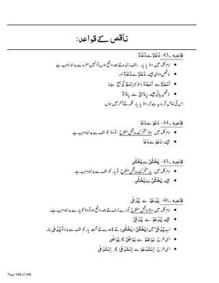 ‫ﺺ‬‫ﻗ‬‫ﻧﺎ‬:‫ﺪ‬G‫ﻗﻮا‬€
‫۔‬ ‫ﺪہ‬G‫ﻗﺎ‬43:ٌ‫ﺎو‬َGُ‫د‬ẵٌ‫ء‬‫ﺎ‬َGُ‫د‬
•|ẵ ᗝ ຋ ║ í͚ ߖॅ½ᙺ
•┪ᑜٌ‫ﺎو‬َGُ‫د‬ẵٌ‫ء‬‫ﺎ‬َGُ‫د‬
•ٌ‫ﺎو‬َ‫ﻤ‬ْ‫ﺳ‬َ‫ا‬ẵُ‫ء‬‫ﺎ‬َ‫ﻤ‬ْ‫ﺳ‬َ‫ا‬ጶٌ‫ﻢ‬ْ‫ﺳ‬ِ‫ا‬ኾʮᙺ
•ᑜ៮ ┪ٌ‫ای‬َ‫د‬ِ‫ر‬ẵٌ‫ء‬‫ا‬َ‫د‬ِ‫ر‬
ᙺᨪ Ỽ ᥏ʮ|͚
‫۔‬ ‫ﺪہ‬G‫ﻗﺎ‬44:َ‫ﻮ‬َ‫ﻋ‬َ‫د‬ẵ‫ﺎ‬َGَ‫د‬
•|บⓡઈ ૃ຋Ɠॅ½ẵߖᙺ
•ᑜَ‫ﻮ‬َ‫ﻋ‬َ‫د‬ẵ‫ﺎ‬َGَ‫د‬
‫۔‬ ‫ﺪہ‬G‫ﻗﺎ‬45:ُ َ¨ْ‫ﺨ‬َ‫ﻳ‬ẵٰ¨ْ‫ﺨ‬َ‫ﻳ‬
•|บⓡઈ ૃ຋Ɠॅ½ẵߖᙺ
•ᑜُ َ¨ْ‫ﺨ‬َ‫ﻳ‬ẵٰ¨ْ‫ﺨ‬َ‫ﻳ‬
‫۔‬ ‫ﺪہ‬G‫ﻗﺎ‬46:ُ‫ﻮ‬َ‫ﻋ‬ ْ‫ﺪ‬ُ‫ﻳ‬ẵٰ} ْ‫ﺪ‬ُ‫ﻳ‬
•|ⓡઈบ຋ ║ í͚ ཏᙺ ॅ½ẵ Ɠ
•ᑜُ‫ﻮ‬َ‫ﻋ‬ ْ‫ﺪ‬ُ‫ﻳ‬ẵُ َ} ْ‫ﺪ‬ُ‫ﻳ‬
•ُ َ} ْ‫ﺪ‬ُ‫ﻳ‬ُ َ¨ْ‫ﺨ‬َ‫ﻳ‬ٰ¨ْ‫ﺨ‬َ‫ﻳ‬(ᬖ͚ ∄ⓔ͚Ɠẵߖ຋ ½ٰ} ْ‫ﺪ‬ُ‫ﻳ‬
•ⅆُᷪ‫ﻮ‬َ‫ﺿ‬ْ‫ﺮ‬َ‫ﻳ‬ẵُ َ©ْ‫ﺮ‬َ‫ﻳ‬਴ٰ©ْ‫ﺮ‬َ‫ﻳ‬
•ⅆَᷪ‫ﻮ‬َ‫ﻋ‬ ْ‫ﺪ‬َ‫ﺘ‬ْ‫ﺳ‬ِ‫ا‬ẵَ َ} ْ‫ﺪ‬َ‫ﺘ‬ْ‫ﺳ‬ِ‫ا‬਴ٰ} ْ‫ﺪ‬َ‫ﺘ‬ْ‫ﺳ‬ِ‫ا‬
 