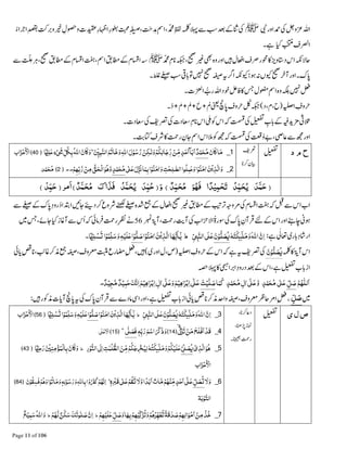 ‫د‬ ‫م‬ ‫ح‬1_‫ﺎن‬ ‫ﺎ‬‫ﻣ‬ٌ‫ﺪ‬‫ﻤ‬‫ﺤ‬‫ﻣ‬ٖ ‫ﺒ‬‫ﺍﻟﻨ‬‫ﻢ‬‫ﺎﺗ‬‫ﺧ‬‫و‬‫ﺍﷲ‬‫ل‬ْ‫ﻮ‬‫ﺳ‬‫ر‬ ْ‫ـﻜﻦ‬ٰ‫ﻟ‬‫و‬ْ‫ﻢ‬‫ﻜ‬$‫ﺎ‬‫ﺟ‬&‫ر‬ ْ‫ﻦ‬&‫ﻣ‬ٍ‫ﺪ‬‫ﺣ‬‫ﺍ‬‫ﺂ‬‫ﺑ‬‫ﺍ‬‫ط‬
ًْ-‫ﻠ‬‫ﻋ‬ٍ‫ء‬ْ12 &‫ﻞ‬4‫ﺑ‬‫ﺍﷲ‬‫ﺎن‬ ‫و‬﴿40﴾‫ﺍﺏ‬‫ﺰ‬ْ‫ﺣ‬ ْ‫ﺍﻷ‬
2_8ٰ 9‫ﻋ‬‫&ل‬‫ﺰ‬‫ﻧ‬‫ﺎ‬‫ﻤ‬‫ﺑ‬‫ﺍ‬ْ‫ﻮ‬‫ﻨ‬‫;ﻣ‬‫و‬‫ﺖ‬ٰ‫ﺤ‬‫ﻠ‬ =‫ﺍﻟﺼ‬‫ﻮﺍ‬‫ﻠ‬‫ﻤ‬‫ﻋ‬‫و‬‫ﺍ‬ْ‫ﻮ‬‫ﻨ‬‫;ﻣ‬‫ﻦ‬ْ‫ﻳ‬‫ﺬ‬‫ﺍﻟ‬‫و‬ٍ‫ﺪ‬‫ﻤ‬‫ﺤ‬‫ﻣ‬ْ‫ﻢ‬A&‫ﺑ‬‫ر‬ ْ‫ﻦ‬‫ﻣ‬ B‫ﻖ‬‫ْﺤ‬‫ﻟ‬‫ﺍ‬‫ﻮ‬D‫و‬..﴿2﴾‫ﺪ‬‫ﻤ‬‫ﺤ‬‫ﻣ‬
َ‫َﺪ‬ّ‫ﻤ‬َ‫ﺣ‬ )ُ‫ﺪ‬ِّ‫ﻤ‬ َ‫ﺤ‬ُ‫ﻳ‬ِ‫ﻤ‬ ْ‫ﺤ‬َ‫ﺗ‬‫ا‬ ً‫ﺪ‬ْ‫ﻴ‬َ‫ﺪ‬ِّ‫ﻤ‬ُ‫ﺣ‬ )َ‫و‬ ( ٌ‫ﺪ‬ِّ‫ﻤ‬َ‫ﺤ‬ُ‫ﻣ‬ َ‫ﻮ‬ُ‫َﻬ‬‫ﻓ‬ُ‫َﺪ‬ّ‫ﻤ‬ َ‫ﺤ‬ُ‫ﻳ‬( ْ‫ﺪ‬ِّ‫ﻤ‬َ‫ﺣ‬ )‫ﻣﺮ‬َ‫ا‬( ٌ‫َﺪ‬ّ‫ﻤ‬ َ‫ﺤ‬ُ‫ﻣ‬ َ‫اک‬َ‫َﺬ‬‫ﻓ‬
G‫ﺘ‬‫ٕﻜ‬JK‫ﻠ‬‫ﻣ‬‫و‬‫ﺍﷲ‬‫ن‬‫ﺍ‬‫ن‬ْ‫ﻮ‬B‫ﻠ‬‫ﺼ‬L&1M‫ﺍﻟﻨ‬89‫ﻋ‬‫ط‬‫ﺍ‬ْ‫ﻮ‬‫ﻨ‬‫;ﻣ‬‫ﻦ‬ْ‫ﻳ‬‫ﺬ‬‫ﺍﻟ‬‫ﺎ‬AB‫ﻳ‬‫ـﺎ‬K‫ﻳ‬‫ﺍ‬ْ‫ﻮ‬B‫ﻠ‬‫ﺻ‬ًْ-‫ﻠ‬ ْ‫ﺴ‬P‫ﺍ‬ْ‫ﻮ‬‫ﻤ‬&‫ﻠ‬‫ﺳ‬‫و‬Gْ‫ﻠﻴ‬‫ﻋ‬
‫ن‬ْ‫ﻮ‬B‫ﻠ‬‫ﺼ‬L
‫ﻢ‬‫ﻬ‬=‫ﻠ‬‫ﻟ‬‫ﺍ‬&‫ﻞ‬‫ﺻ‬Sٰ 9‫ﻋ‬ٍ‫ﺪ‬‫ﻤ‬‫ﺤ‬‫ﻣ‬‫و‬ٍ‫ﺪ‬‫ﻤ‬‫ﺤ‬‫ﻣ‬‫;ل‬SK 9‫ﻋ‬‫ﺎ‬‫ﻤ‬‫ﻛ‬‫ﺖ‬ْ‫ﻴ‬‫ﻠ‬‫ﺻ‬.ٌ‫ﺪ‬ْ‫ﻴ‬‫ﺠ‬‫ﻣ‬ ٌ‫ﺪ‬ْ‫ﻴ‬‫ﻤ‬‫ﺣ‬V‫ﻧ‬‫ﺍ‬‫ﻢ‬ْ‫ﻴ‬‫ﺍﻫ‬‫ﺮ‬ْ‫ﺑ‬‫ﺍ‬‫;ل‬SK 9‫ﻋ‬‫و‬‫ﻢ‬ْ‫ﻴ‬‫ﺍﻫ‬‫ﺮ‬ْ‫ﺑ‬‫ﺍ‬SK 9‫ﻋ‬
ِّ‫ﻞ‬ َ‫ﺻ‬،
‫ص‬‫ی‬‫ل‬3_G‫ﺘ‬‫ٕﻜ‬JK‫ﻠ‬‫ﻣ‬‫و‬‫ﺍﷲ‬‫ن‬‫ﺍ‬‫ن‬ْ‫ﻮ‬B‫ﻠ‬‫ﺼ‬L&1M‫ﺍﻟﻨ‬89‫ﻋ‬‫ط‬‫ﺍ‬ْ‫ﻮ‬‫ﻨ‬‫;ﻣ‬‫ﻦ‬ْ‫ﻳ‬‫ﺬ‬‫ﺍﻟ‬‫ﺎ‬AB‫ﻳ‬‫ـﺎ‬K‫ﻳ‬‫ﺍ‬ْ‫ﻮ‬B‫ﻠ‬‫ﺻ‬ًْ-‫ﻠ‬ ْ‫ﺴ‬P‫ﺍ‬ْ‫ﻮ‬‫ﻤ‬&‫ﻠ‬‫ﺳ‬‫و‬Gْ‫ﻠﻴ‬‫ﻋ‬﴿56﴾‫ﺍﺏ‬‫ﺰ‬ْ‫ﺣ‬ ْ‫ﺍﻷ‬
4_ۙ8=[‫ﺰ‬‫ﺗ‬ ْ‫ﻦ‬‫ﻣ‬‫ْﻠﺢ‬‫ﻓ‬‫ﺍ‬ ْ‫ﻗﺪ‬﴿14﴾_‫ذ‬‫و‬‫ﻢ‬ْ‫ﺍﺳ‬ٖG&‫ﺑ‬‫ر‬8=9‫ﻓﺼ‬ؕ﴿15﴾9ْ‫ﻋ‬ ْ‫ﺍﻻ‬S
5_ْ‫ى‬‫ﺬ‬‫ﺍﻟ‬‫ﻮ‬Dْ8d 9‫ﺼ‬L‫ر‬ْ‫ﻮ‬B‫ﻨ‬‫ﺍﻟ‬8e‫ﺍ‬‫ﺖ‬ٰ‫ﻤ‬‫ﻠ‬B‫ﺍﻟﻈ‬‫ﻦ‬&‫ﻣ‬ْ‫ﻢ‬‫ﻜ‬‫ﺟ‬ ْg‫ﻴ‬‫ﻟ‬G‫ﺘ‬‫ٕﻜ‬JK‫ﻠ‬‫ﻣ‬‫و‬ْ‫ﻢ‬‫ﻜ‬ْ‫ﻠﻴ‬‫ﻋ‬‫ط‬ًْ-‫ﺣ‬‫ر‬ ْ ‫ﻨ‬‫ﻣ‬ْ‫ﺆ‬‫ْﻤ‬‫ﻟ‬‫ﺎ‬‫ﺑ‬‫ﺎن‬ ‫و‬﴿43﴾
‫ﺍﺏ‬‫ﺰ‬ْ‫ﺣ‬ ْ‫ﺍﻷ‬
6_‫ﻻ‬‫و‬&‫ﻞ‬‫ﺼ‬Pٖ‫ﮦ‬jْk‫ﻗ‬8ٰ 9‫ﻋ‬ْ‫ﻢ‬‫ﻘ‬P‫وﻻ‬‫ﺍ‬ً‫ﺪ‬‫ﺑ‬‫ﺍ‬‫ﺎﺕ‬‫ﻣ‬ْ‫ﻢ‬Aْ‫ﻨ‬&‫ﻣ‬ٍ‫ﺪ‬‫ﺣ‬‫ﺍ‬8K 9‫ﻋ‬‫ط‬
‫ن‬ْ‫ﻮ‬‫ﻘ‬‫ﺴ‬ٰ‫ﻓ‬ْ‫ﻢ‬D‫و‬‫ﺍ‬ْ‫ﻮ‬‫ﺎﺗ‬‫ﻣ‬‫و‬ٖG‫ﻟ‬ْ‫ﻮ‬‫ﺳ‬‫ر‬‫و‬‫ﺎﷲ‬‫ﺑ‬‫ﺍ‬ْ‫و‬n‫ﻛ‬ْ‫ﻢ‬A‫ﻧ‬‫ﺍ‬﴿84﴾
‫ﺔ‬‫ﺑ‬ْ‫ﻮ‬‫ﺍﻟﺘ‬
7_‫و‬‫ﺎ‬A‫ﺑ‬ْ‫ﻢ‬Aْ‫ﻴ‬&‫ﻛ‬‫ﺰ‬‫ﺗ‬‫و‬ْ‫ﻢ‬D‫&ﺮ‬A‫ﻄ‬‫ﺗ‬ً‫ﺔ‬‫ﻗ‬‫ﺪ‬‫ﺻ‬ْ‫ﻢ‬A‫ﺍﻟ‬‫ﻮ‬ْ‫ﻣ‬‫ﺍ‬ ْ‫ﻦ‬‫ﻣ‬ ْ‫ﺧﺬ‬&‫ﻞ‬‫ﺻ‬ْ‫ﻢ‬Aْ‫ﻠﻴ‬‫ﻋ‬‫ط‬‫ن‬‫ﺍ‬ْ‫ﻢ‬A‫ﻟ‬ ٌ‫ﻦ‬‫ﻜ‬‫ﺳ‬‫ﻚ‬‫ﻮﺗ‬ٰ‫ﻠ‬‫ﺻ‬‫ط‬ٌ‫ﻊ‬ْ‫ﻴ‬‫ﻤ‬‫ﺳ‬‫ﺍﷲ‬‫و‬
 
