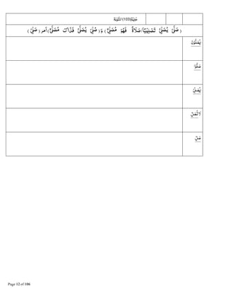 ٌ‫ﻢ‬ْ‫ﻴ‬‫ﻠ‬‫ﻋ‬﴿103﴾‫ﺔ‬‫ﺑ‬ْ‫ﻮ‬‫ﺍﻟﺘ‬
َ
َّF َ‫ﺻ‬ )ُ ِّF َ‫ﺼ‬ُ‫ﻳ‬ِ‫ﻠ‬ ْ‫ﺼ‬َ‫ﺗ‬/‫ﺎ‬ً‫ﻴ‬ْ]ً‫ة‬ َ‫ﻼ‬ َ‫ﺻ‬ٌ ِّF َ‫ﺼ‬ُ‫ﻣ‬ َ‫ﻮ‬ُ‫َﻬ‬‫ﻓ‬َ ِّF ُ‫ﺻ‬ )َ‫و‬ (ُ
َّF َ‫ﺼ‬ُ‫ﻳ‬ٌ
َّF َ‫ﺼ‬ُ‫ﻣ‬ َ‫اک‬َ‫َﺬ‬‫ﻓ‬ْ ِّF َ‫ﺻ‬ )‫ﻣﺮ‬َ‫ا‬((
‫ن‬ْ‫ﻮ‬B‫ﻠ‬‫ﺼ‬L
‫ﺍ‬ْ‫ﻮ‬B‫ﻠ‬‫ﺻ‬
ْ8d 9‫ﺼ‬L
‫ﻻ‬&‫ﻞ‬‫ﺼ‬P
&‫ﻞ‬‫ﺻ‬
 