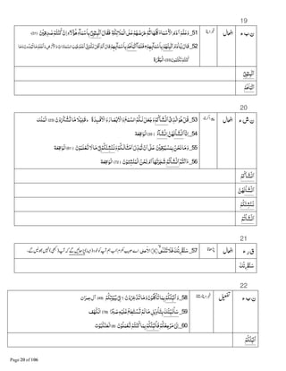 19
‫ء‬‫ب‬‫ن‬51_‫ﺎ‬A‫ﻠ‬ ‫ﺎء‬‫ﻤ‬ْ‫ﺳ‬ ْ‫ﺍﻷ‬‫م‬‫ﺁد‬‫ﻢ‬‫ﻠ‬‫ﻋ‬‫و‬‫ﺔ‬‫ﻜ‬Ò‫ﻼ‬‫ْﻤ‬‫ﻟ‬‫ﺍ‬89‫ﻋ‬ْ‫ﻢ‬A‫ﺿ‬’‫ﻢ‬‫ﺛ‬‫ﺎل‬‫ﻓﻘ‬ْ8¹ْ‫ﻮ‬ٔ‫ــ‬‫ﺒ‬•‫ﻧ‬‫ﺍ‬ْ ‫ﺪﻗ‬ ٰ‫ﺻ‬ْ‫ﺘﻢ‬ْ‫ﻨ‬‫ﻛ‬ ْ‫ن‬‫ﺍ‬‫ء‬‫ﻵ‬‫ﺆ‬KD‫ﺂء‬‫ﻤ‬ْ‫ﺳ‬‫ﺎ‬‫ﺑ‬﴿31﴾،
52_‫م‬‫ٰد‬‫ـﺎ‬K‫ﻳ‬‫ﻗﺎل‬ْ‫ﻢ‬Aْ‫ﺌ‬‫ﺒ‬•‫ﻧ‬‫ﺍ‬ْ‫ﻢ‬A ٕÇ‫ﺂ‬‫ﻤ‬ْ‫ﺳ‬‫ﺎ‬‫ﺑ‬‫ج‬‫ﺂ‬‫ﻓﻠﻤ‬ْ‫ﻢ‬D‫ﺎ‬‫ﺒ‬•‫ﻧ‬‫ﺍ‬ْ‫ﻢ‬A ٕÇ‫ﺂ‬‫ﻤ‬ْ‫ﺳ‬‫ﺎ‬‫ﺑ‬‫ﻠﻢ‬ْ‫ﻋ‬‫ﺃ‬Sd ¹‫ﺇ‬ْ‫ﻢ‬‫$ﻜ‬ْ‫ﻞ‬‫ﻗ‬‫ﺃ‬ْ‫ﻟﻢ‬‫ﺃ‬‫ﻗﺎل‬‫ﺎ‬‫ﻣ‬‫و‬‫ﺪون‬ْ‫ﺒ‬‫ﺗ‬‫ﺎ‬‫ﻣ‬‫ﻠﻢ‬ْ‫ﻋ‬‫ﺃ‬‫و‬‫ض‬ْ‫ر‬ ْ‫ﺍﻷ‬‫و‬‫ﺍﺕ‬‫ﺎو‬‫ﻤ‬‫ﺍﻟﺴ‬‫ﺐ‬ْ‫ﻏﻴ‬
‫ﻮن‬‫ﺘﻤ‬ْ‫ﻜ‬‫ﺗ‬ْ‫ﺘﻢ‬ْ‫ﻨ‬‫ﻛ‬﴿33﴾،‫ة‬x‫ْﺒ‬‫ﻟ‬‫ﺍ‬
ْ8¹ْ‫ﻮ‬ٔ‫ــ‬‫ﺒ‬•‫ﻧ‬‫ﺍ‬
ْ‫ﻢ‬D‫ﺎ‬‫ﺒ‬•‫ﻧ‬‫ﺍ‬
20
‫ء‬‫ش‬‫ن‬53_•‫ى‬‫ﺬ‬‫ﺍﻟ‬‫ﻮ‬Dْ‫ﻞ‬‫ﻗ‬ْ‫ﻢ‬‫ﻛ‬‫ﺎ‬‫ﺸ‬ْ§‫ﺍ‬‫ة‬‫ٕﺪ‬‫ْـــ‬‫ﻓ‬ ْ‫ﺍﻻ‬‫و‬‫ﺎر‬‫ﺼ‬ْÂ ْ‫ﺍﻻ‬‫و‬‫ﻊ‬ْ‫ﻤ‬‫ﺍﻟﺴ‬‫ﻢ‬‫ﻟـﻜ‬‫ﻞ‬‫ﻌ‬‫ﺟ‬‫و‬‫ط‬‫ن‬ْ‫و‬Ó ْ‫ﺸ‬P‫ﺎ‬‫ﻣ‬ ً‫ﻼ‬ْ‫ﻴ‬‫ﻗﻠ‬﴿23﴾Vْ‫ﻠ‬‫ْﻤ‬‫ﻟ‬‫ﺍ‬
54_ۤ‫ﺎ‬‫ﻧ‬‫ﺍ‬ٰ‫ﻧ‬ْ‫ﺎ‬‫ﺸ‬ْ§‫ﺍ‬‫ﻦ‬Aً‫ء‬‫ﺂ‬‫ﺸ‬ْ§‫ﺍ‬﴿35﴾‫ﺔ‬‫ﻌ‬‫ﺍﻗ‬‫ْﻮ‬‫ﻟ‬‫ﺍ‬
55_‫ﺎ‬‫ﻣ‬‫و‬‫ﻦ‬ْ‫ﺤ‬‫ﻧ‬ْ ‫ﻗ‬ْ‫ﻮ‬‫ﺒ‬ ْ‫ﺴ‬‫ﻤ‬‫ﺑ‬8K 9‫ﻋ‬ْ‫ن‬‫ﺍ‬‫ل‬&‫ﺪ‬‫ﺒ‬B‫ﻧ‬ْ‫ﻢ‬‫ﺎﻟـﻜ‬‫ﺜ‬ْ‫ﻣ‬‫ﺍ‬‫و‬ْ‫ﻢ‬‫ﻜ‬‫ﺌ‬‫ﺸ‬ْ‫ﻨ‬‫ـ‬‫ﻧ‬ْ8{‫ﺎ‬‫ﻣ‬‫ﻻ‬‫ن‬ْ‫ﻮ‬‫ﻠﻤ‬ْ‫ﻌ‬P﴿61﴾‫ﺔ‬‫ﻌ‬‫ﺍﻗ‬‫ْﻮ‬‫ﻟ‬‫ﺍ‬
56_Ô‫ﺍ‬‫ء‬ْ‫ﻢ‬‫ﺗ‬ْ‫ﺎ‬‫ﺸ‬ْ§‫ﺍ‬‫ﻦ‬ْ‫ﺤ‬‫ﻧ‬ ْ‫م‬‫ﺍ‬ۤ‫ﺎ‬A‫ﺗ‬‫ﺮ‬‫ﺠ‬‫ﺷ‬ٔ‫ـ‬‫ﺸ‬ْ‫ﻨ‬‫ْﻤ‬‫ﻟ‬‫ﺍ‬‫ن‬ْ‫ـﻮ‬﴿72﴾‫ﺔ‬‫ﻌ‬‫ﺍﻗ‬‫ْﻮ‬‫ﻟ‬‫ﺍ‬
ْ‫ﻢ‬‫ﻛ‬‫ﺎ‬‫ﺸ‬ْ§‫ﺍ‬
ٰ‫ﻧ‬ْ‫ﺎ‬‫ﺸ‬ْ§‫ﺍ‬‫ﻦ‬A
ْ‫ﻢ‬‫ﻜ‬‫ﺌ‬‫ﺸ‬ْ‫ﻨ‬‫ـ‬‫ﻧ‬
ْ‫ﻢ‬‫ﺗ‬ْ‫ﺎ‬‫ﺸ‬ْ§‫ﺍ‬
21
‫ء‬‫ر‬‫ق‬57_ۙ1KÕْ‫ﻨ‬‫ﺗ‬‫ﻓﻼ‬‫ﻚ‬Ò ْx‫ﻨ‬‫ﺳ‬﴿6﴾‫ﺍﻻ‬ٔ9‫ﻋ‬S
‫ﻚ‬Ò ْx‫ﻨ‬‫ﺳ‬
22
‫ن‬‫ب‬‫ء‬58_‫و‬ْ‫ﻢ‬‫&ﺌﻜ‬‫ﺒ‬‫ﺍﻧ‬‫ن‬ْ‫و‬Ž‫ﺪ‬‫ﺗ‬‫ﺎ‬‫ﻣ‬‫و‬‫ن‬ْ‫ﻮ‬‫ﻠ‬ ْ‫ﺎ‬‫ﺗ‬‫ﺎ‬‫ﻤ‬‫ﺑ‬‫ﻻ‬ْ‫ﻢ‬‫ﺗﻜ‬ْ‫ﻮ‬‫ﻴ‬‫ﺑ‬ْ8{﴿49﴾‫ﺍن‬‫ﻋﻤﺮ‬‫ﺁل‬
59_‫&ﺌﻚ‬‫ﺒ‬‫ـ‬‫ﻧ‬‫ﺎ‬‫ﺳ‬‫ﺍ‬ًjْk‫ﺻ‬Gْ‫ﻠﻴ‬‫ﻋ‬ْ‫ﻊ‬‫ﻄ‬‫ﺘ‬ ْ‫ﺴ‬Pْ‫ﻟﻢ‬‫ﺎ‬‫ﻣ‬‫ﻞ‬ْ‫ﻳ‬‫و‬ْ‫ﺎ‬‫ﺘ‬‫ﺑ‬﴿78﴾‫ﻒ‬ْA‫ْﻜ‬$‫ﺍ‬
60_ْ‫ﻢ‬‫ﻜ‬‫ﻌ‬‫ﺟ‬ْ‫ﺮ‬‫ﻣ‬8e‫ﺍ‬ْ‫ﻢ‬‫&ﺌﻜ‬‫ﺒ‬‫ﻧ‬‫ﻓﺎ‬‫ن‬ْ‫ﻮ‬‫ﻠ‬‫ﻤ‬ْ‫ﻌ‬Pْ‫ﺘﻢ‬ْ‫ﻨ‬‫ﻛ‬‫ﺎ‬‫ﻤ‬‫ﺑ‬﴿8﴾‫ﺕ‬ْ‫ﻮ‬‫ﺒ‬‫ﻜ‬ْ‫ﻨ‬‫ْﻌ‬‫ﻟ‬‫ﺍ‬
ْ‫ﻢ‬‫&ﺌﻜ‬‫ﺒ‬‫ﺍﻧ‬
 