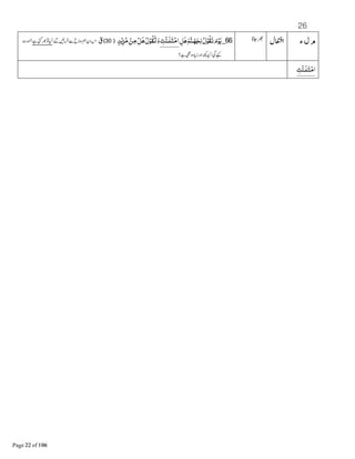 26
‫ء‬‫ل‬‫م‬66_‫ﻞ‬D‫ﻢ‬‫ـﻨ‬A‫ﺠ‬‫ﻟ‬‫ل‬ْ‫ﻮ‬‫ـﻘ‬‫ﻧ‬‫م‬ْ‫ﻮ‬‫ﻳ‬‫ْﺖ‬‫ﺌ‬‫ﻠـ‬‫ﺘ‬ْ‫ﻣ‬‫ﺍ‬ٍ‫ﺪ‬ْ‫ﻳ‬‫ﺰ‬‫ﻣ‬ ْ‫ﻦ‬‫ﻣ‬ْ‫ﻞ‬D‫ل‬ْ‫ﻮ‬‫ﻘ‬P‫و‬﴿30﴾ٓ‫ق‬
‫ْﺖ‬‫ﺌ‬‫ﻠـ‬‫ﺘ‬ْ‫ﻣ‬‫ﺍ‬
 